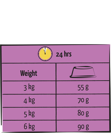 Lara Sterillized 1,9 1